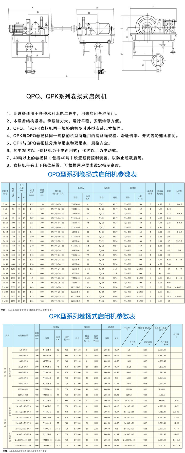QPQ、QPK系列卷揚式啟閉機